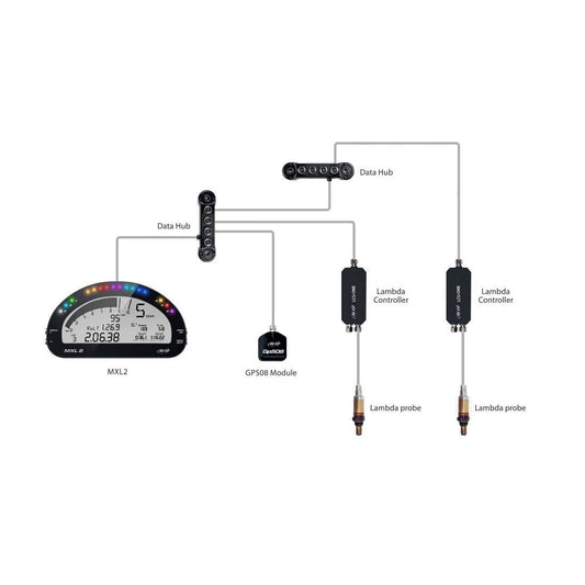 AIM Data Hub - Four Way - FastLap Supply