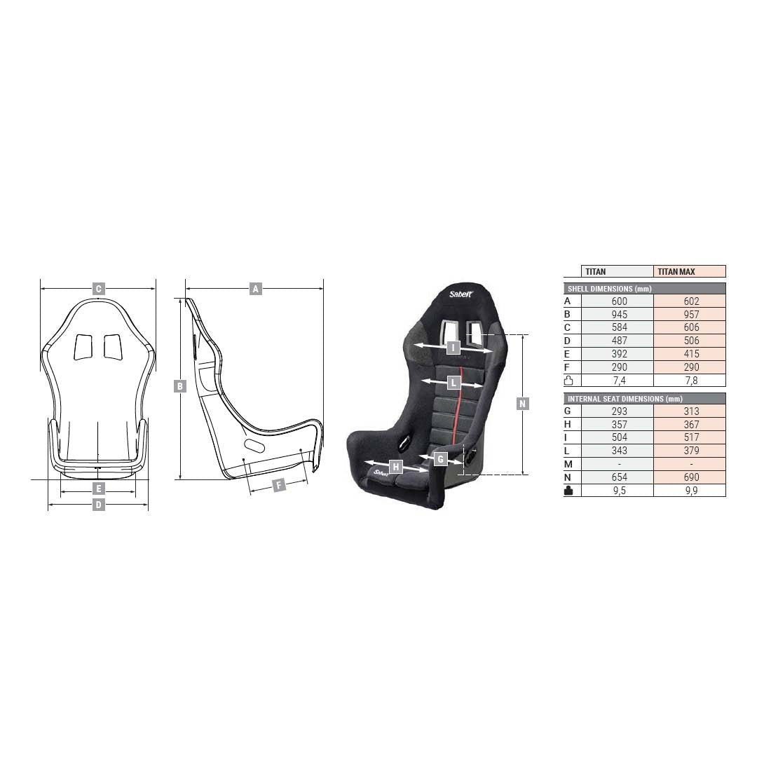 Sabelt Titan Max Fiberglass Racing Seat - FastLap Supply